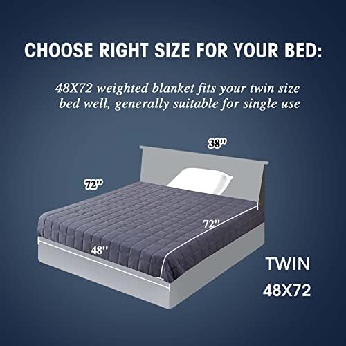 yescool Weighted Blanket for Adults 20lbs Twin Size, 48" x 72", Grey
