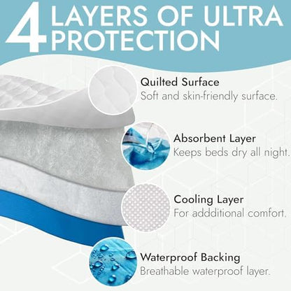 Epica Incontinence Bed Pads Washable Waterproof, 34"x52" (1 Pack), USA Made