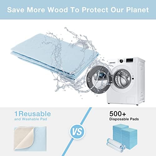 2 Packs Reusable Incontinence Bed Pad, 52" x 34" Washable Pee Pads, Waterproof Bed Pad & Pet Pad, Perfect for Adults, The Elderly and Pets