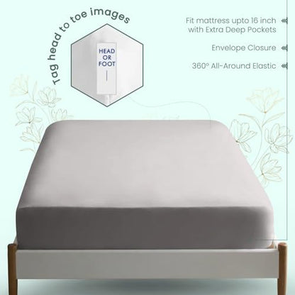 Feather & Stitch Fitted Sheet Only, 100% Cotton 300TC Lightweight Cooling & Breathable Percale Weave Fitted Sheet 16" Regular Elastic Deep Pocket Soft Bedding Mattress (Full, Grey)