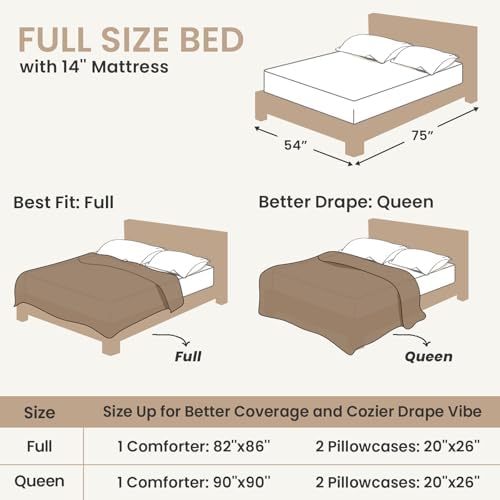 Sasttie Fluffy Full Comforter Set, 3 PC Soft Fleece Bedding, Cream White