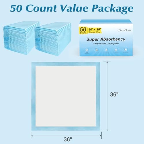 50 Count 36” x 36” Super Absorbency Disposable Underpads