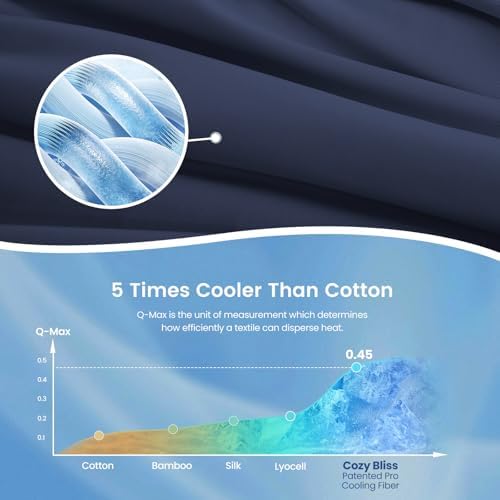 Cozy Bliss Cooling Comforter Twin Size, Cooling Blankets for Hot Sleepers and Night Sweats, Dark Blue Summer Comforter for Twin Size Bed, Breathable Soft Lightweight Silk Smooth