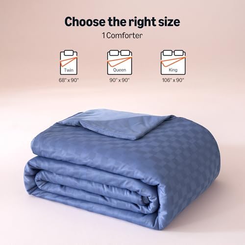 Amazon Basics Cooling Comforter, Soft Lightweight Waffle Weave Blanket for Hot Sleepers, Summer & All Season Bedding to Keep Cool for Night Sweats, 68"x90", Twin, Blue