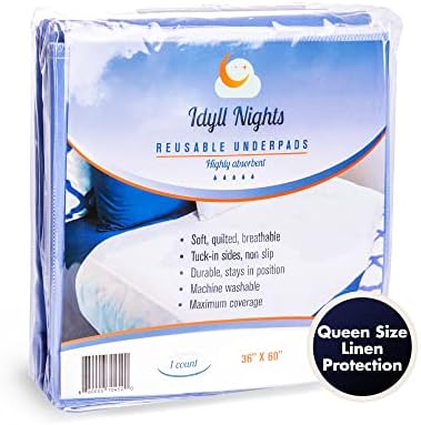 Washable Incontinence Bed Pad 36x60 – Soft, Absorbent & Waterproof Mattress Protector with Tuck-in Sides – Reusable Full/Queen Size Underpads for Kids, Adults, Seniors & Pets