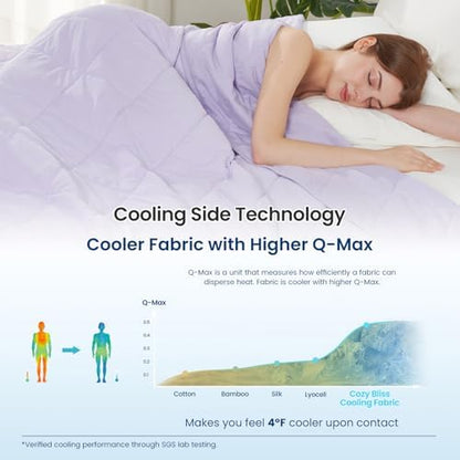 Cozy Bliss Cooling Throw Blanket for Hot Sleepers 50"x70", Q-Max 0.4 Cooling Comfort, Cold Blankets for Night Sweats Sleeping, Ultra-Cool Lightweight Breathable Summer Blanket for Couch Bed, Purple