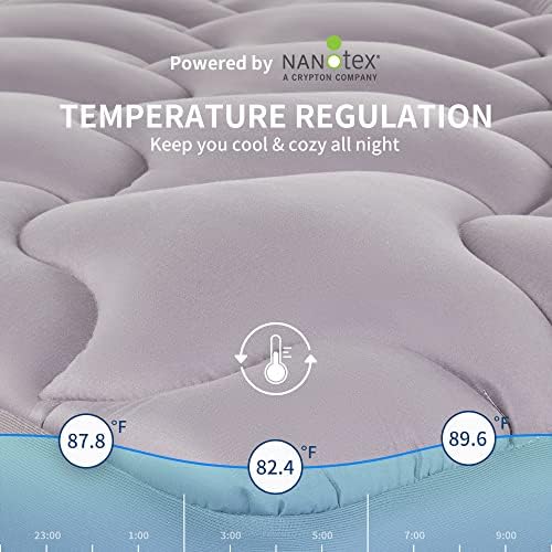 SLEEP ZONE King Size Mattress Pad, Cooling Mattress Topper, Quilted Fitted Mattress Cover, Machine Washable Mattress Protector, Soft Fluffy Down Alternative, Deep Pocket 8~21 inch (Grey, King)