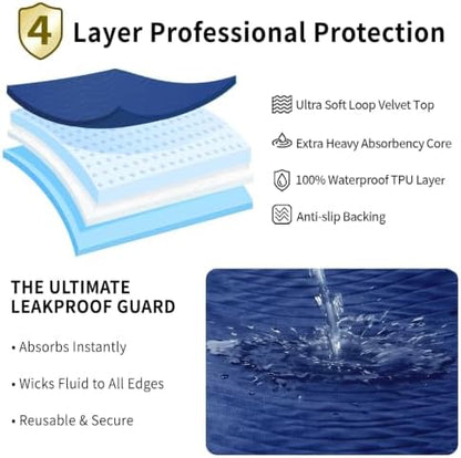 Accompagner Incontinence Bed Pads Washable Waterproof, Ultra-Absorbent Reusable Underpads for Diaper Changing, Nursing, Bedridden, Adults, Seniors, Kids and Dogs (Navy, 36"x54"(Pack of 2))