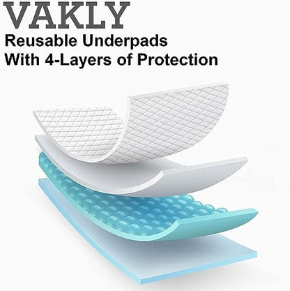 Vakly Washable Reusable Underpads 36x54, Incontinence Bed Pads, 5 Pack