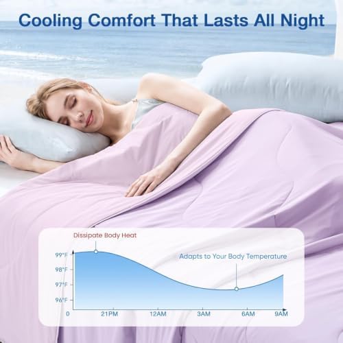 MUXHOMO Cooling Comforter Queen Size, Cooling Blanket for Hot Sleepers and Night Sweats, Lightweight Summer Comforter with Breathable Bamboo-Derived Rayon Fill, 90x90 Inches, Lavender & Light Purple