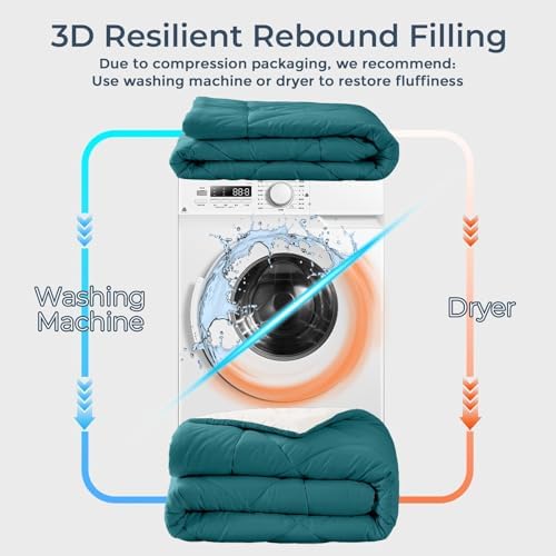 HEVUMYI 5-Piece Twin Comforter Set, Peacock Blue & Ivory Bed in a Bag
