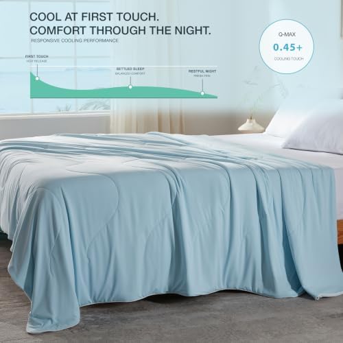 LEAONME® Cooling Comforter Twin XL Blue Blanket for Hot Sleepers 68"x90"