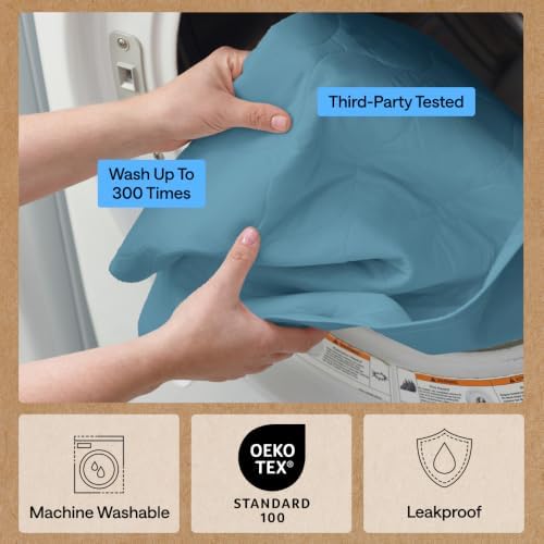 GORILLA GRIP Washable Reusable Underpads, 34X52, Blue
