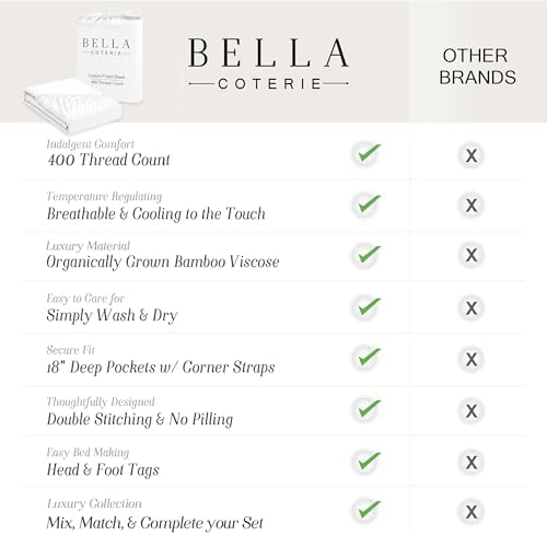 Bella Coterie | Luxury Bamboo Viscose Twin XL Size Fitted Sheet Only