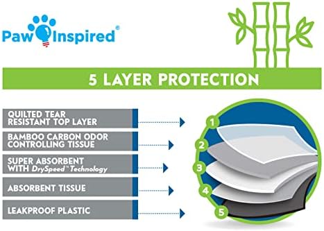 Paw Inspired Disposable Cage Liners, 34x24 Inch (Critter Nation), 12 Count