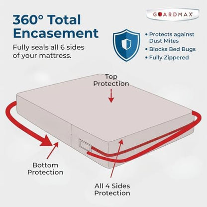 Guardmax Sleeper Sofa Mattress Protector Zippered, Bed Bug Mattress Cover