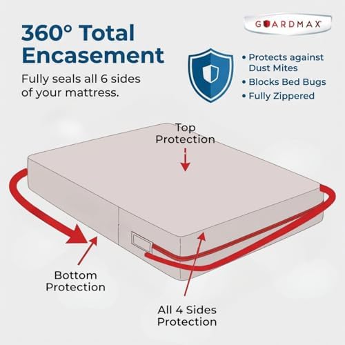 Guardmax Twin XL Mattress Protector Zippered, Bed Bug Mattress Cover