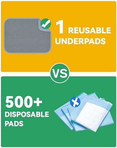 Washable Incontinence Bed Pads Waterproof for Adults, 36"x54"-2 Pack (Gray)