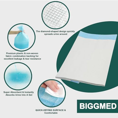 BIGGMED 100 Count Incontinence Bed Pads 40'' x 36'' Tear-Resistant