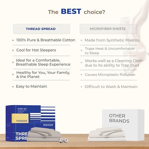 THREAD SPREAD Egyptian Cotton Sheets Queen Size - 1000 Series High Thread Count Cotton Queen Sheet Set (4 PC, Teal), 16" Snug Fit Deep Pocket, Cooling, Sateen Weave, Ultra-Soft Hotel Luxury Sheets