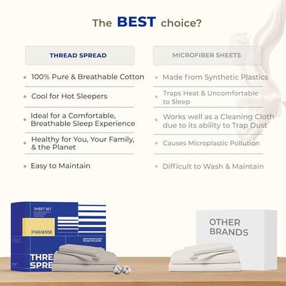 THREAD SPREAD Egyptian Cotton Sheets Queen Size - 1000 Series High Thread Count Cotton Queen Sheet Set (4 PC, Teal), 16" Snug Fit Deep Pocket, Cooling, Sateen Weave, Ultra-Soft Hotel Luxury Sheets