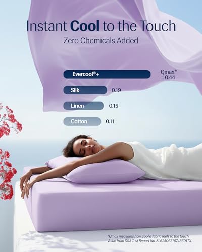 REST® Evercool® + Cooling Sheet Set for Hot Sleepers, Cali King
