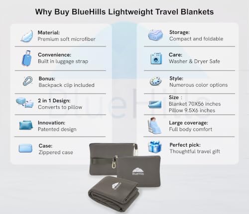 BlueHills Premium Soft Lightweight Travel Blanket Pillow Airplane - Gray
