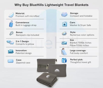 BlueHills Premium Soft Lightweight Travel Blanket Pillow Airplane - Gray