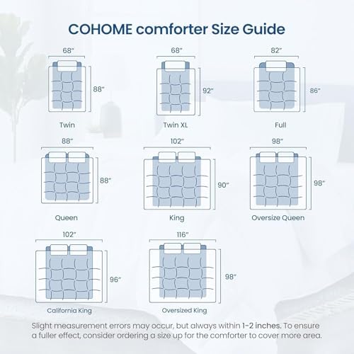 COHOME Premium Full Size Comforter, All-Season Quilted Down Alternative Duvet Insert, Luxury Hotel GentleSoft Comforter with Anti-Clump Tech & 8 Tabs - Reversible - Sage Green 82x86 inches