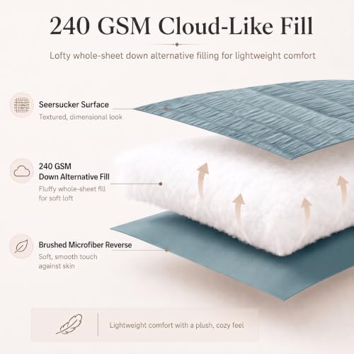 CozyLux California King Comforter Set, Mineral Blue Seersucker Bed in a Bag