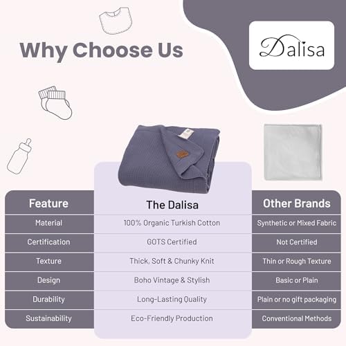 Dalisa 100% Organic Turkish Cotton Throw Blanket - GOTS Certified, Cozy - Perfect for Couch, Bed, and Home Decor - Boho Vintage Knit Alina (Grey Blue, 60x80)