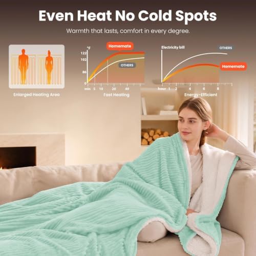Homemate Electric Heated Heating Blanket Queen Size 84"x90" Dual Control