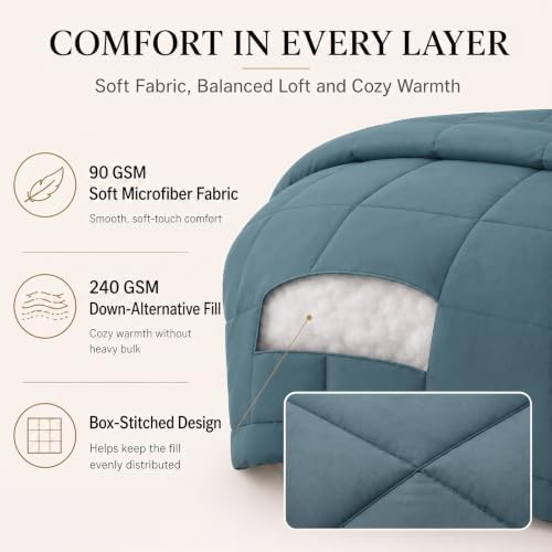 CozyLux Twin Comforter Set Mineral Blue - 5 Pieces Bed in a Bag