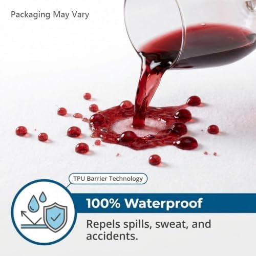 Guardmax RV Mattress Protector Zippered, Bed Bug Mattress Cover