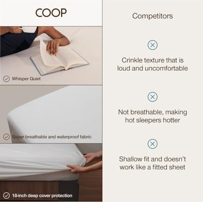Coop Home Goods Ultra-Tech Waterproof Mattress Protector King, Smooth Top Mattress Pad, Waterproof Cover, Up to 18 Inches Deep, Machine Washable, Noiseless Comfort, King (78x80)