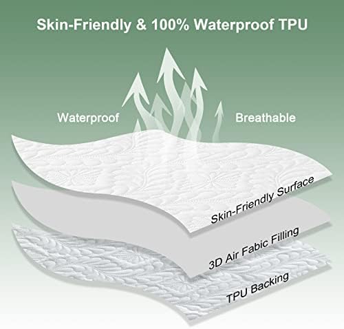 Sufdari King Waterproof Mattress Protector, Waterproof Mattress Cover,Breathable & Noiseless Mattress Pad, Waterproof Quilted Fitted Sheet Fits Up to 8-18" Deep Pocket