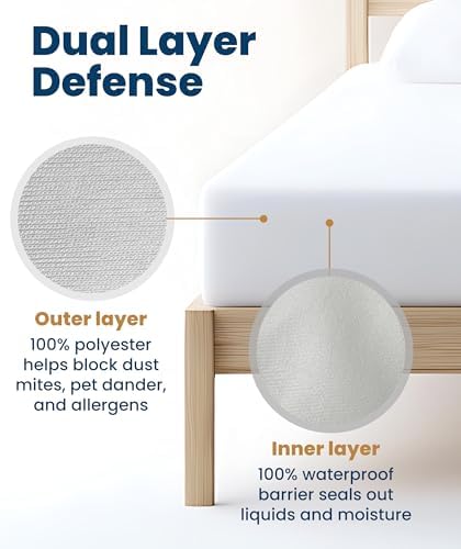 Everlasting Comfort Premium Twin Size Mattress Protector - Waterproof & Breathable, Noiseless Design, Washable Cover, 18" Deep Pocket, Stain Resistant Protection Cover for Sleep Hygiene
