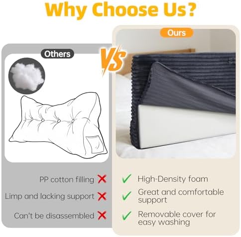 ENITYA Headboard Pillow Queen with Ergonomic Soft Foam Support