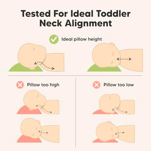 KeaBabies 2pk Toddler Pillows 2 Year Old to 5,13x18 Kids Pillow (Cloud)