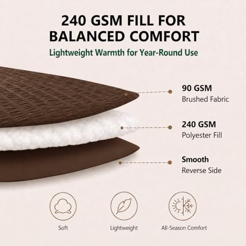 HIMEET Queen Comforter Set, 7-Piece Seersucker Bed in a Bag, Brown