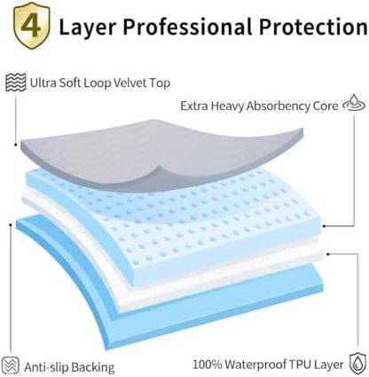 Accompagner Incontinence Bed Pads Washable Waterproof Underpads 36"x36" 6pc