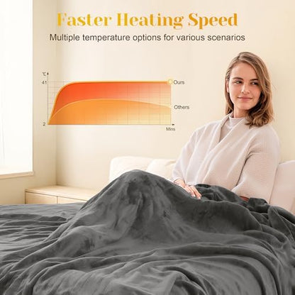 RoyalCraft Twin Size Heated Blanket,Fast Heating Throw with 10 Heating Levels & 0.5-12 Hour Auto-Off, ETL Certified, Machine Washable, 5 Year Warranty (Grey+White, Twin)