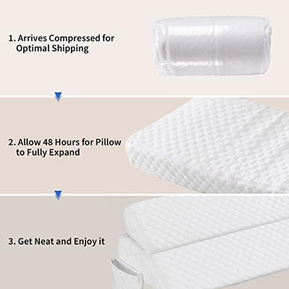 EUHAMS King Bed Wedge Pillow, Mattress Gap Filler for Headboard
