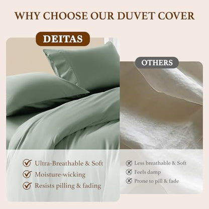 DEITAS 100% Cotton King Duvet Covers 3 Piece,1200 Thread Count，Sea Glass