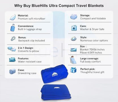 BlueHills Ultra Compact Travel Blanket Pillow Soft Airplane - Royal Blue