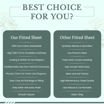Feather & Stitch Fitted Sheet Only, 100% Cotton 300TC Lightweight Cooling & Breathable Percale Weave Fitted Sheet 16" Regular Elastic Deep Pocket Soft Bedding Mattress (Full, Green Floral Paisley)