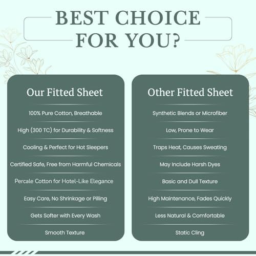 Feather & Stitch Fitted Sheet Only, 100% Cotton 300TC Lightweight Cooling & Breathable Percale Weave Fitted Sheet 16" Regular Elastic Deep Pocket Soft Bedding Mattress (King, Green Floral Paisley)