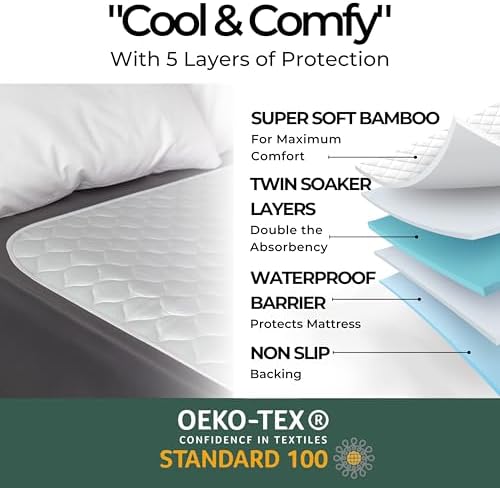 Hygge Sheets®️ Organic Washable Incontinence Bed Pads No Tucks - 52"x34"