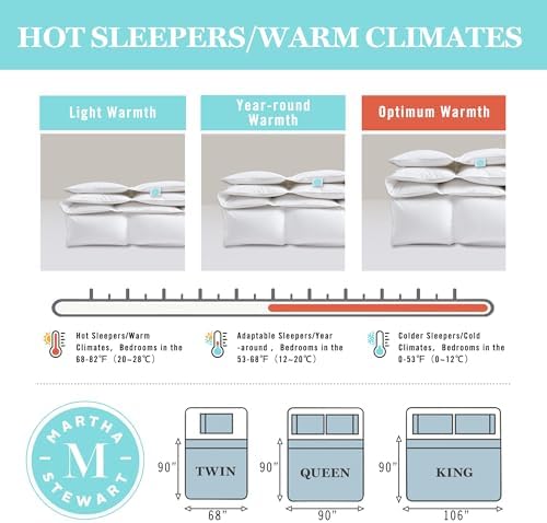 Martha Stewart Luxury White Goose Feathers Down Fiber Comforter Queen Size