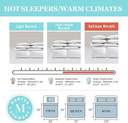 Martha Stewart Luxury White Goose Feathers Down Fiber Comforter Queen Size